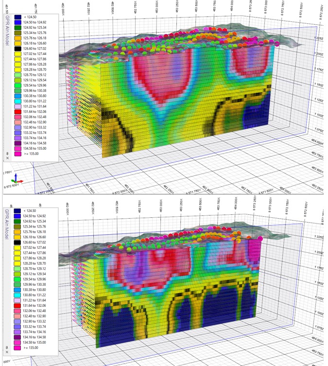Geophysical field consulting — Loza electromagnetic survey in progress