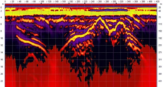 Question 1. The method of achieving high power of the transmitter signal…